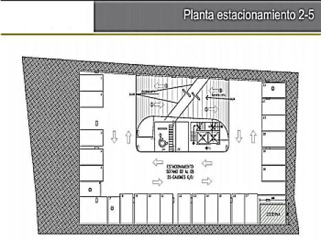 Locales Comerciales en Venta Vasconcelos San Pedro Garza Garcia