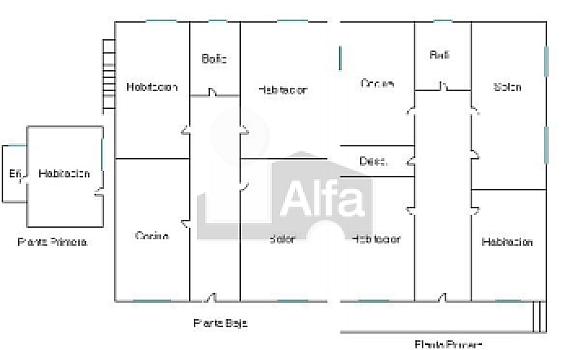 Chalet/casa independiente en venta en Siero, Asturias