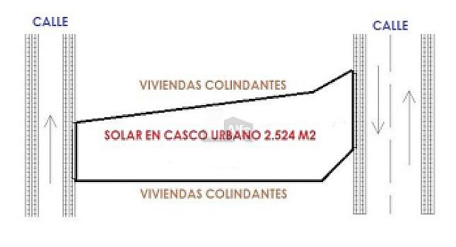 Urbano en venta en FUENTE EL SAZ DE JARAMA, Fuente el Saz de Jarama, Madrid