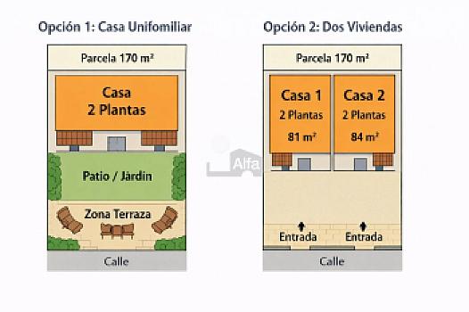 Urbano en venta en Robregordo, Madrid